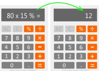 É hora de usar a calculadora! Escolha valores diferentes e pratique!