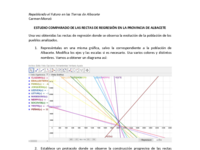 Estudio comparado regresión Albacete.pdf