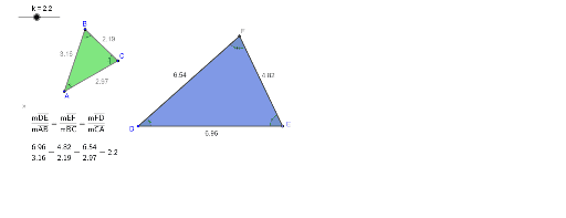 TRiangles semblables et rapports égaux – GeoGebra