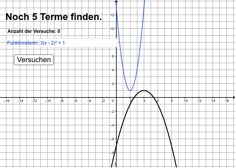 Zusätzlich mit gestauchten Parabeln