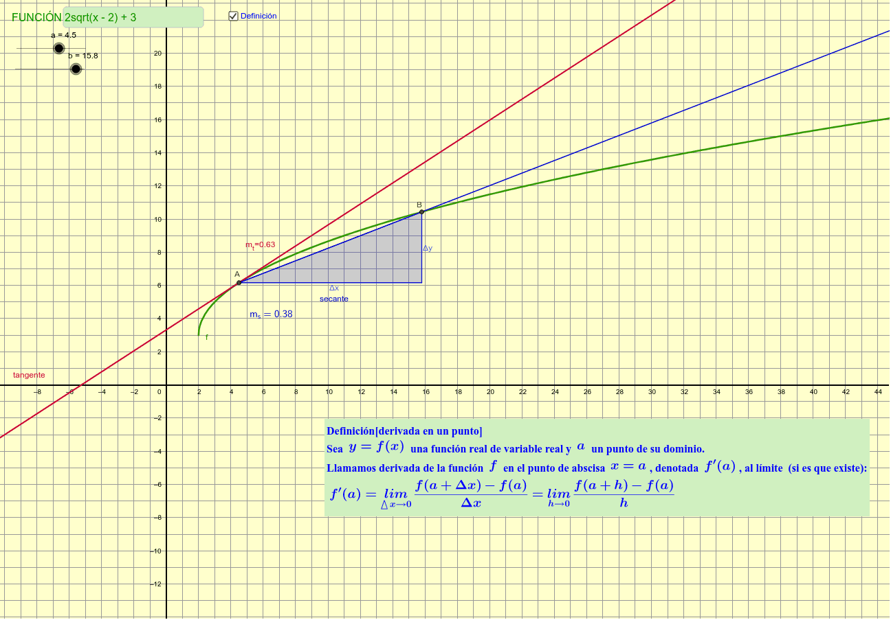 GeoGebra Applet