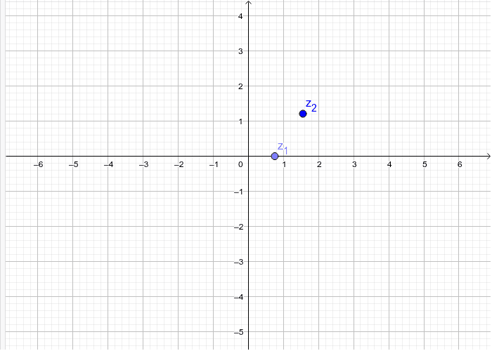 Optional Graph