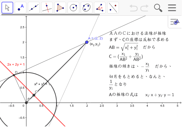 極線の方程式・・・とてもきれいな式になります。