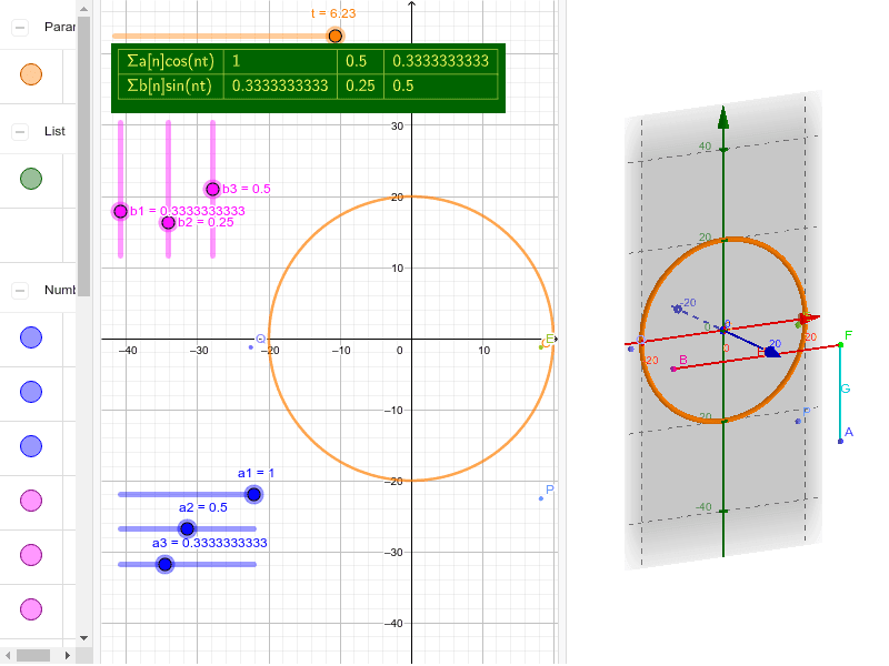 フーリエ級数とリサージュ図形 3d版 Geogebra フーリエ級数とリサージュ図形 3d版 Geogebra