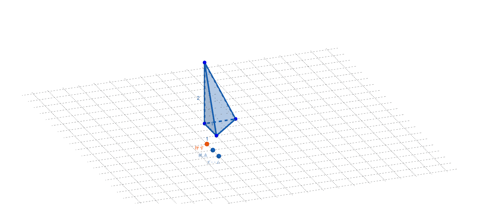 展開図が正方形の三角錐 Geogebra