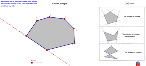PEVO CD 『CONVEX AND CONCAVE』 62xxK and 83xxK Series, Galvanometers - Novanta Photonics