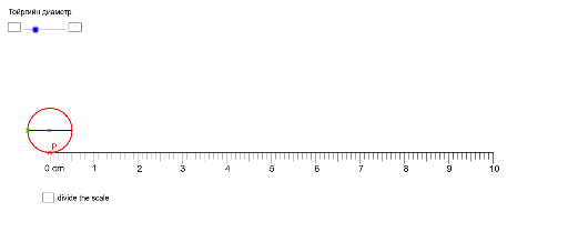 тойргийн урт – GeoGebra