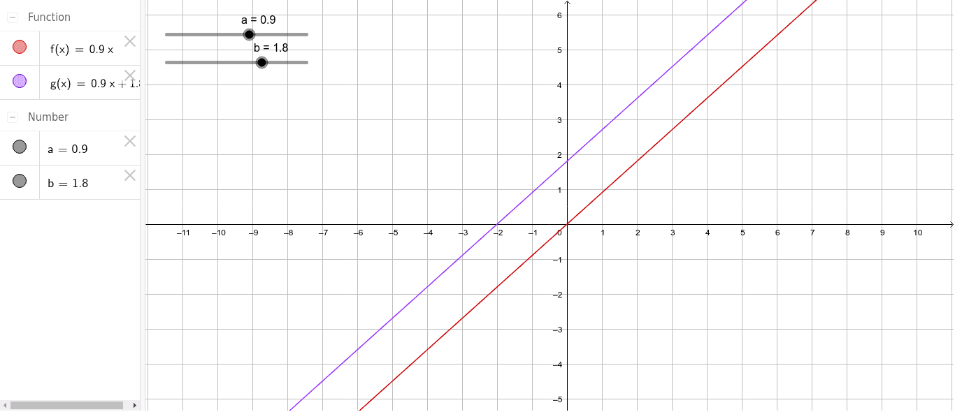 GeoGebra Applet