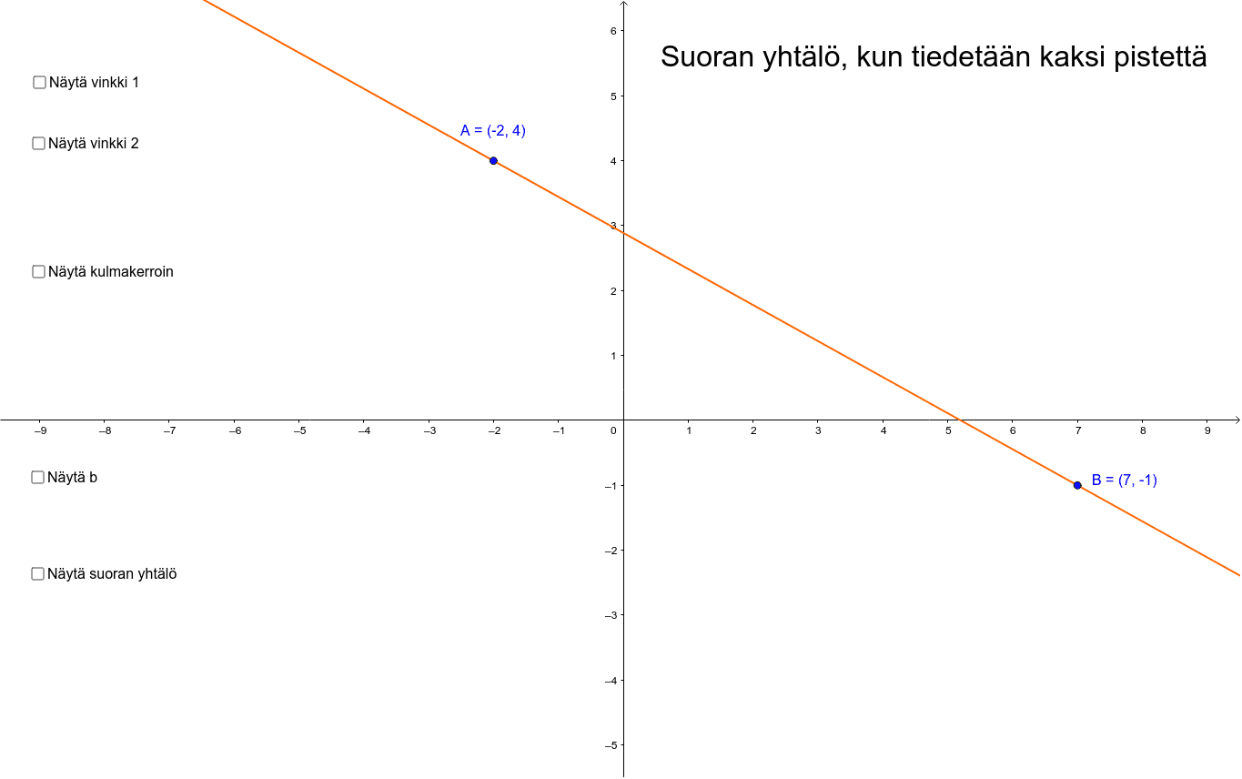 GeoGebra Applet
