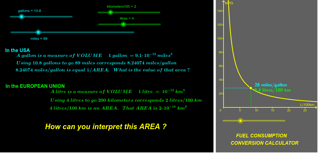 GeoGebra Applet