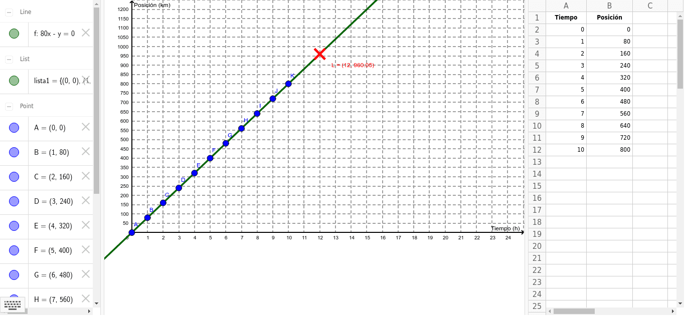 GeoGebra Applet