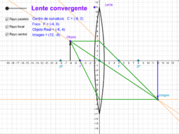 RAYOS NOTABLES EN UN ESPEJO CONVEXO – GeoGebra