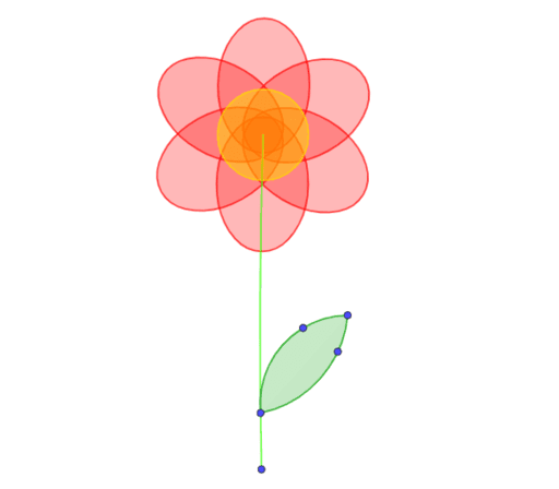 Animated flowers – GeoGebra