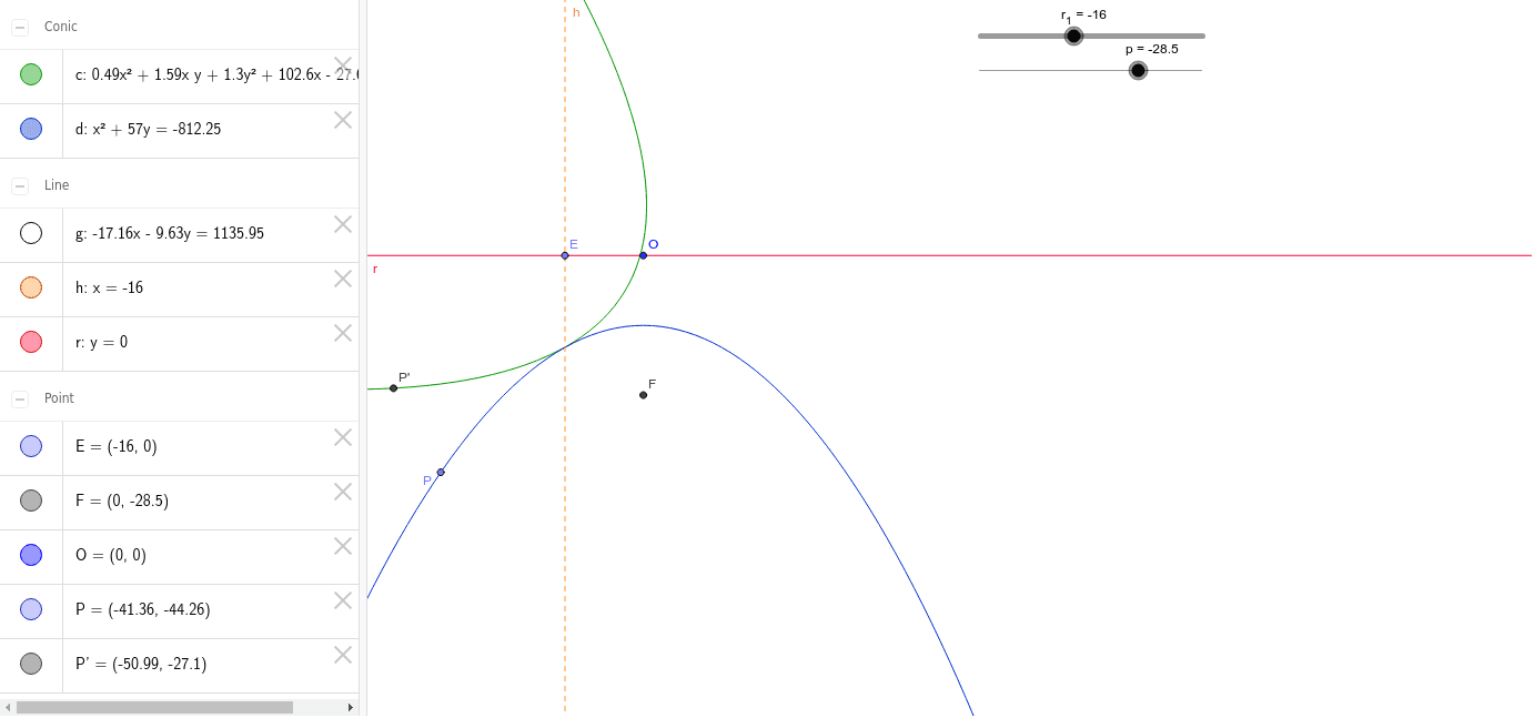 GeoGebra Applet