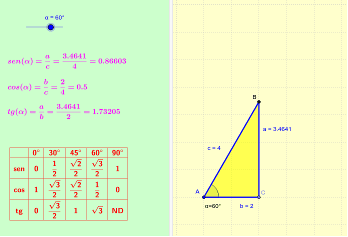 GeoGebra Applet