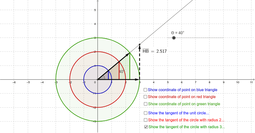 GeoGebra Applet