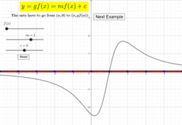 Graph Transformations