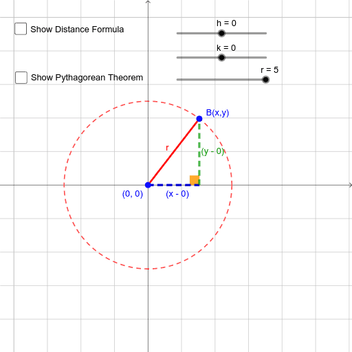 circle equation calculator circle equation calculator