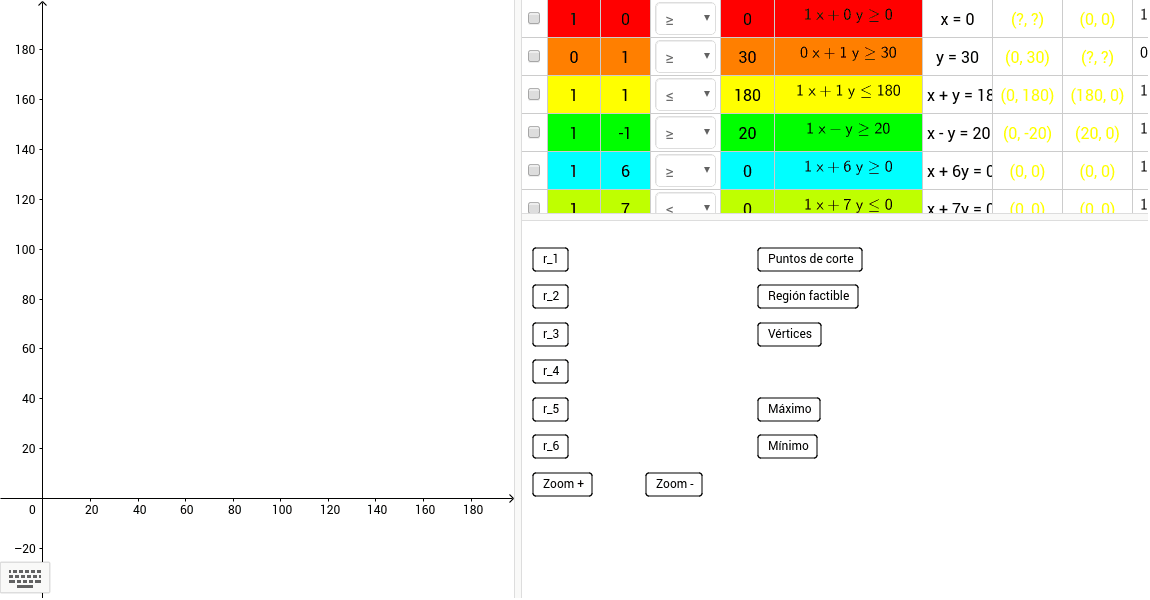 GeoGebra Applet