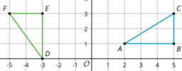 Rigid Transformations in the Plane: IM Geo.6.1