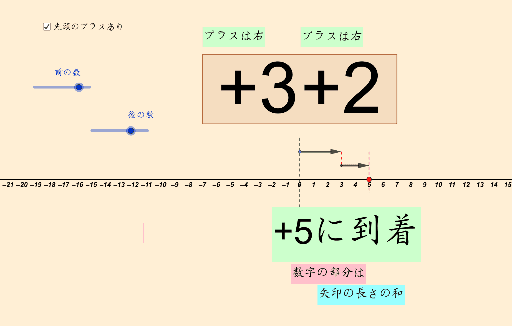 正負の数(代数和) minor change