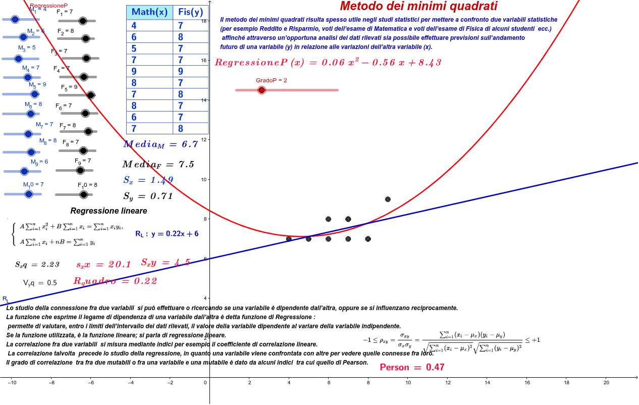 GeoGebra Applet