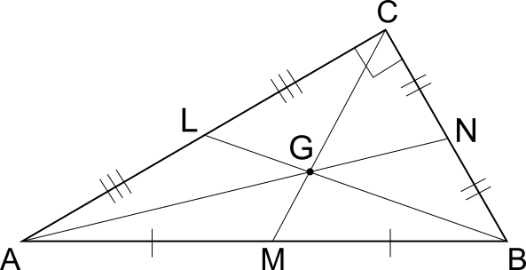 Dimostrazione:Dimostriamo che il punto di incontro di due mediane divide ognuna delle mediane in due parti una doppia dell'altra.
Nel triangolo ABC il segmento LN congiunge i punti medi di due lati, quindi LN è parallelo ad AB e congruente alla sua metà, per la proprietà della congiungente dei punti medi dei lati di un triangolo.
Nel triangolo AGB il punto medio di AG(Q) e il punto medio di GB(R) congiunge i punti medi di due lati, quindi QR è parallelo a ABe congruente alla metà di AC , per la proprietà enunciata in precedenza.
Il quadrilatero QLNR ha i lati opposti congruenti e paralleli, quindi è un parallelogramma.
In un parallelogramma le diagonali si incontrano nel loro punto medio, quindi QG[math]\cong[/math]GN e LG[math]\cong[/math]GR.
Per costruzione, Q è punto medio di AG, quindi AQ[math]\cong[/math]QG[math]\cong[/math]GN, pertanto vale la relazione AG[math]\cong[/math]2GN. Analogamente vale la relazione BG[math]\cong[/math]2GL.
Ripetendo lo stesso ragionamento con le mediane BL e CM, si deduce che anch'esse si intersecano in modo da dividersi in parti tali che quella che ha per estremo un vertice del triangolo ABCè doppia dell'altra.
Dimostriamo che il punto di incontro delle mediane è uno solo.
La mediana CM è divisa nello stesso modo sia dal punto di intersezione con AN, sia da quello di intersezione con BL e AN devono inetersecare CM nello stesso punto G.
 