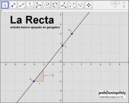 La recta con geogebra