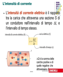 Matematica/ fisica Chiara Damiani 