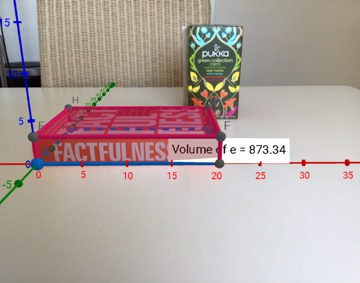Augmenting the cuboid onto real life objects