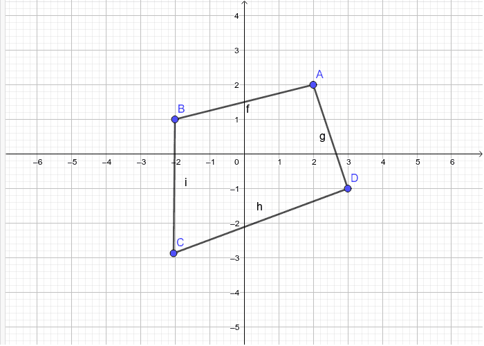 Dilate the figure below by 1/2 and the centre point as B.