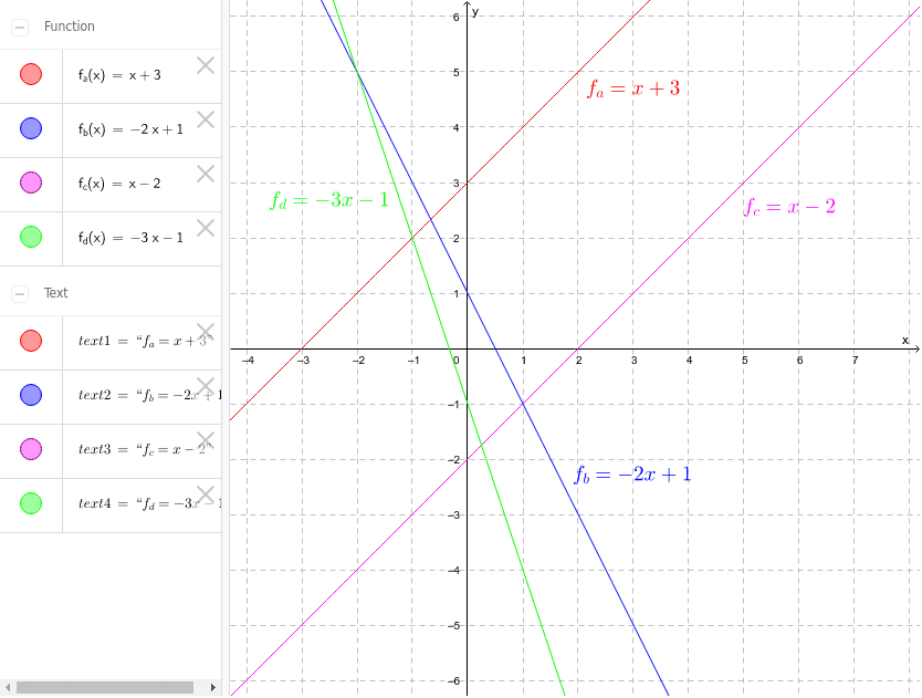 GeoGebra Applet