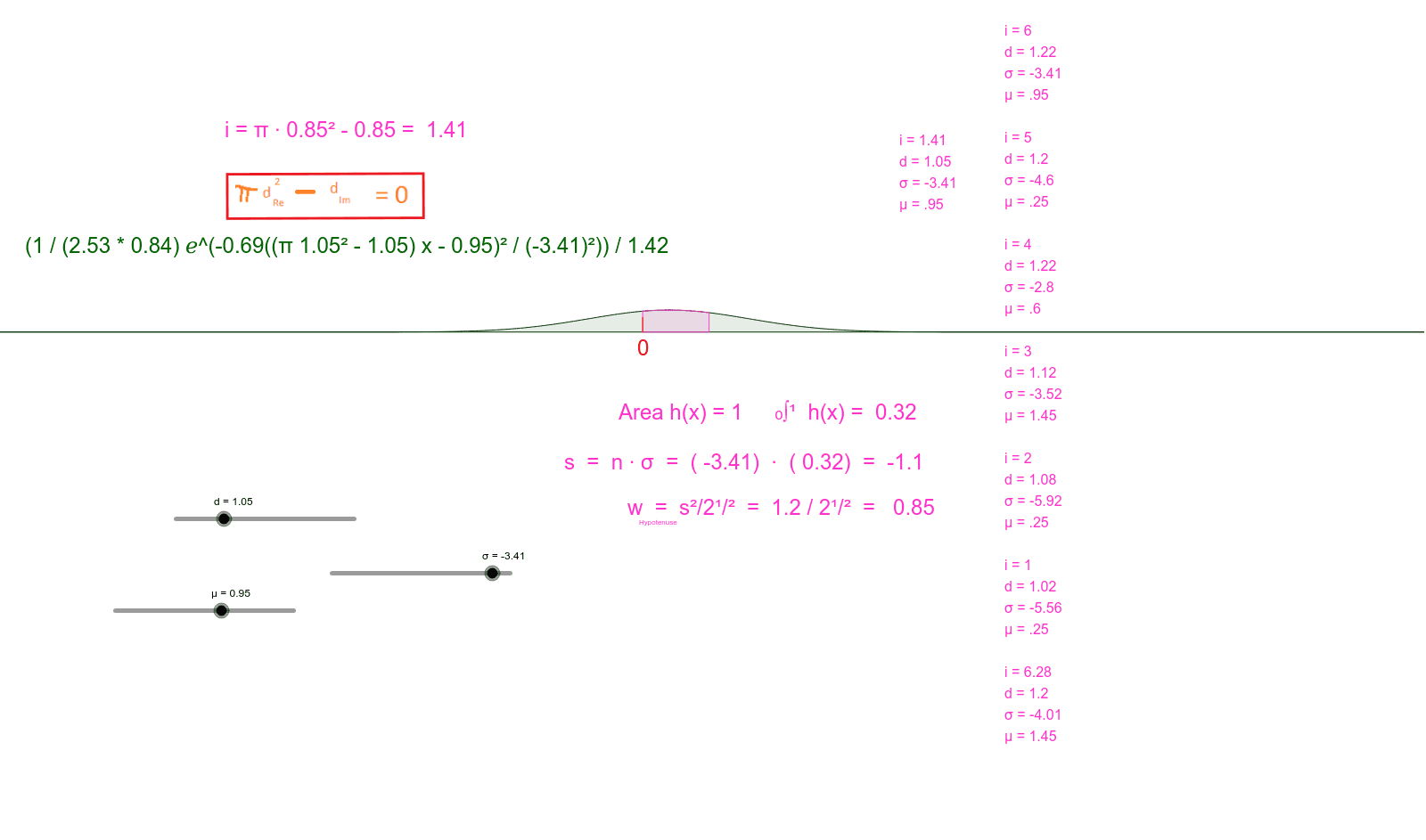 GeoGebra Applet