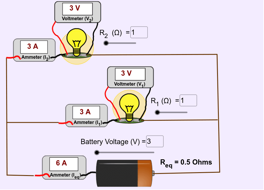 Current and Voltage in a Parallel Circuit GeoGebra