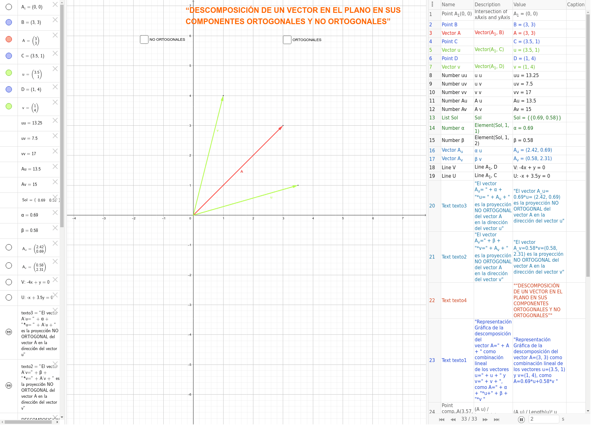 GeoGebra Applet