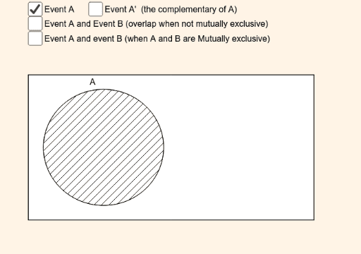 complementary and mutually exclusive events in a venn diagra geogebra mutually exclusive events venn diagram