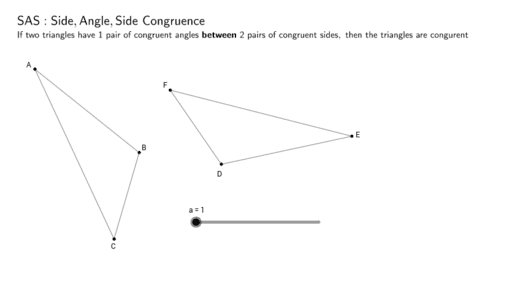 SAS Congruence – GeoGebra