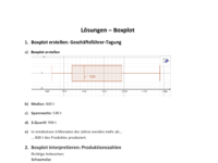 Lösung_kurz_Boxplot.pdf