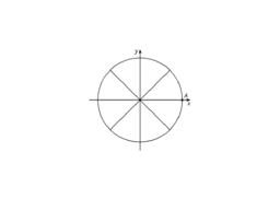 Beyond 2π: IM Alg2.6.10