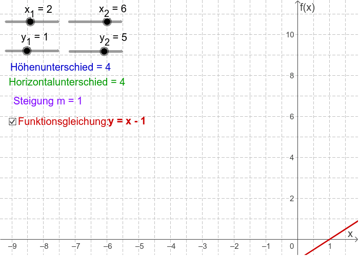 GeoGebra Applet