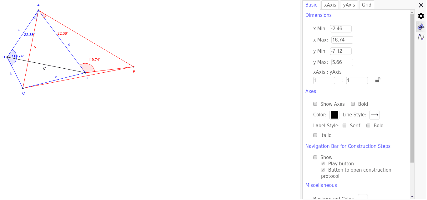 teorema Ptolemeu. – GeoGebra