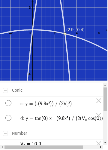 ボールの軌道式 Geogebra ボールの軌道式 Geogebra