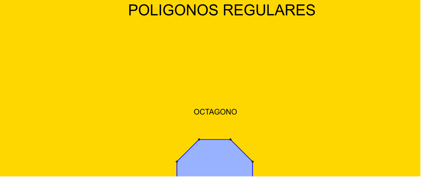 Los polígonos Regulares