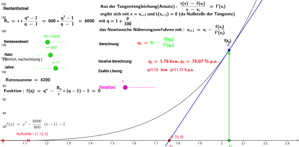 GeoGebra Applet