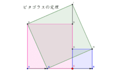 ピタゴラスの定理（三平方の定理）の証明 – GeoGebra