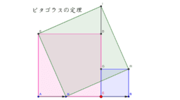 ピタゴラスの定理 三平方の定理 の証明 Geogebra