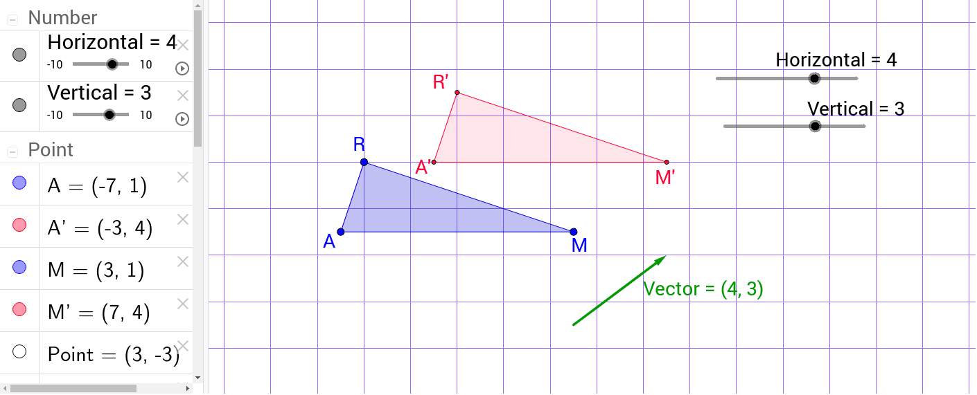 Translation with Sliders GeoGebra
