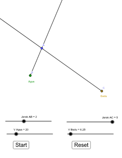 Meeting Time – GeoGebra