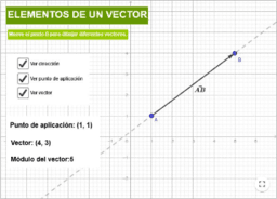 Vectores. 2ºBACH