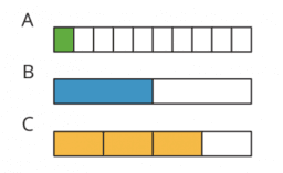 Benchmark Percentages: IM 6.3.13